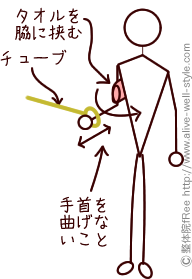 肩甲下筋筋トレ 肩甲下筋筋トレ